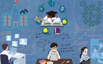 Transformasi Pendidikan Menjembatani Masa Depan Melalui Inovasi dan Kolaborasi